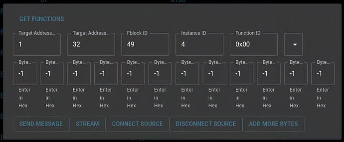 CDCF_ID